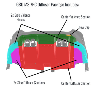 M3 Rear Diffuser | 7 Piece Kit | Carbon Fiber | BMW G80 M3
