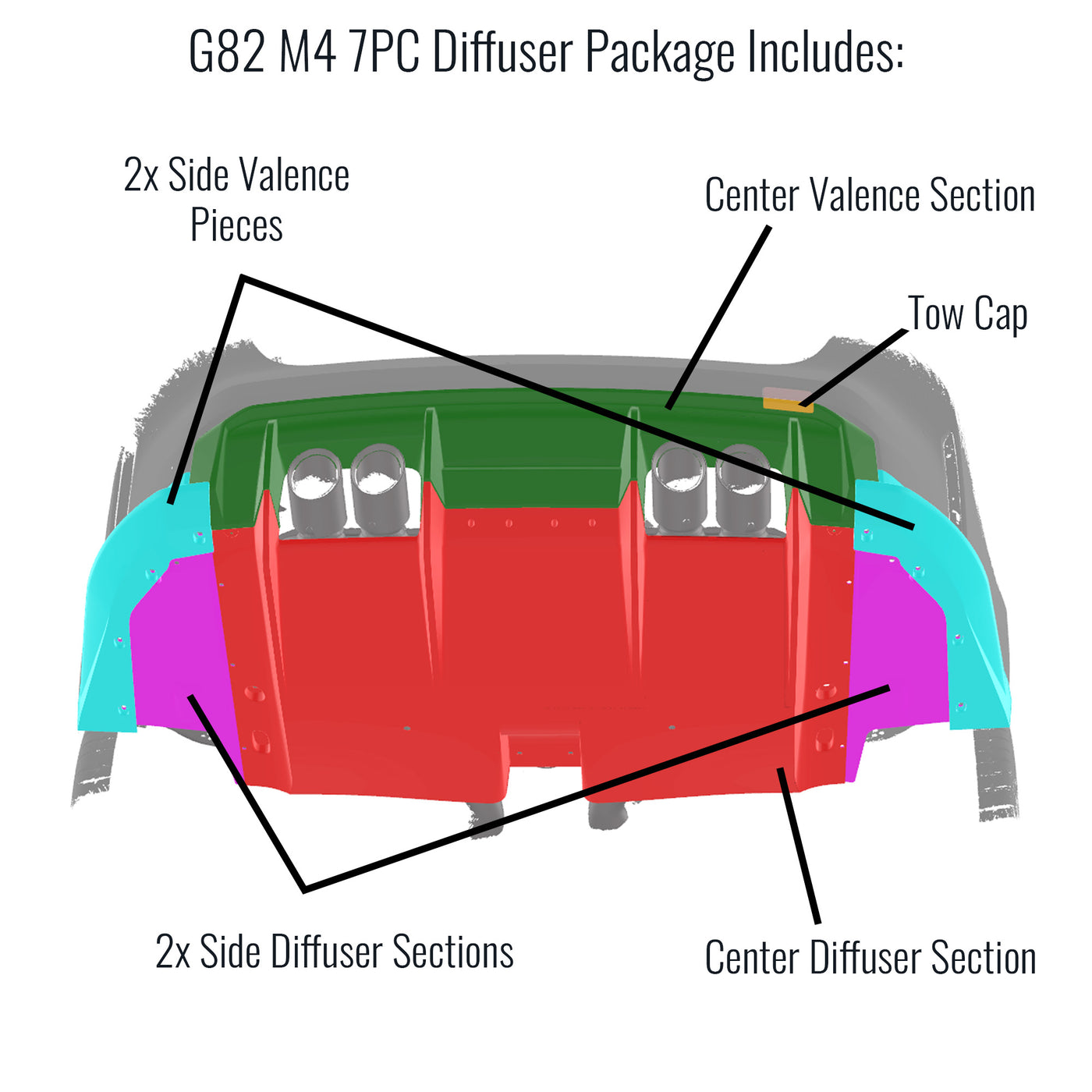 M4 Rear Diffuser | 7 Piece Kit |  Carbon Fiber | BMW G82 M4